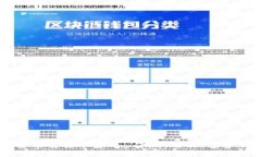 币安虚拟货币交易平台App评测：功能、优势及使