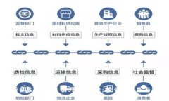 全面解析U虚拟币交易平台APP：投资、交易与安全