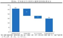 IC加密货币交易时间详解：了解市场动态与最佳交