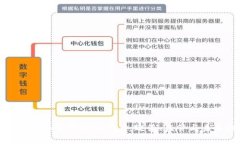 中国对待加密货币的态度：政策、监管与未来趋